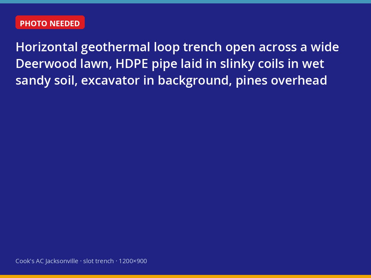 Horizontal geothermal pipe loops laid in a trench across a large Jacksonville residential lot