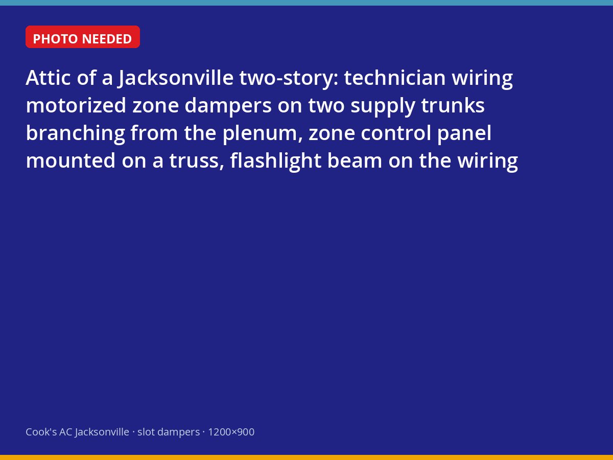 Technician installing motorized zone dampers on supply ducts in a Jacksonville attic