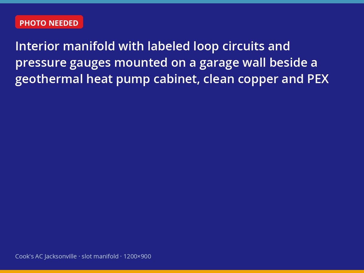 Geothermal loop manifold and heat pump installed in a Jacksonville garage