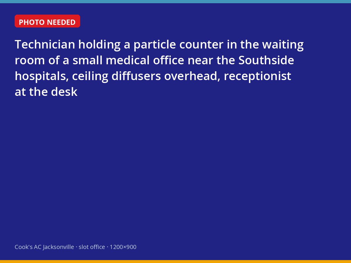 Air quality measurement in a Jacksonville medical office waiting room